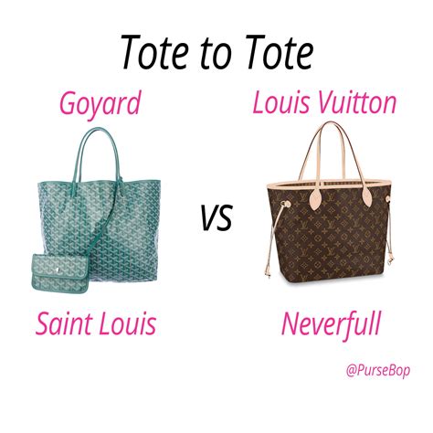 lv vs goyard|Goyard vs. LV: Battle of the Totes .